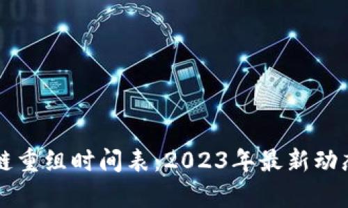 区块链重组时间表：2023年最新动态分析