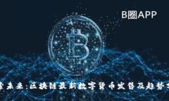 探索未来：区块链最新数字货币发售及趋势分析